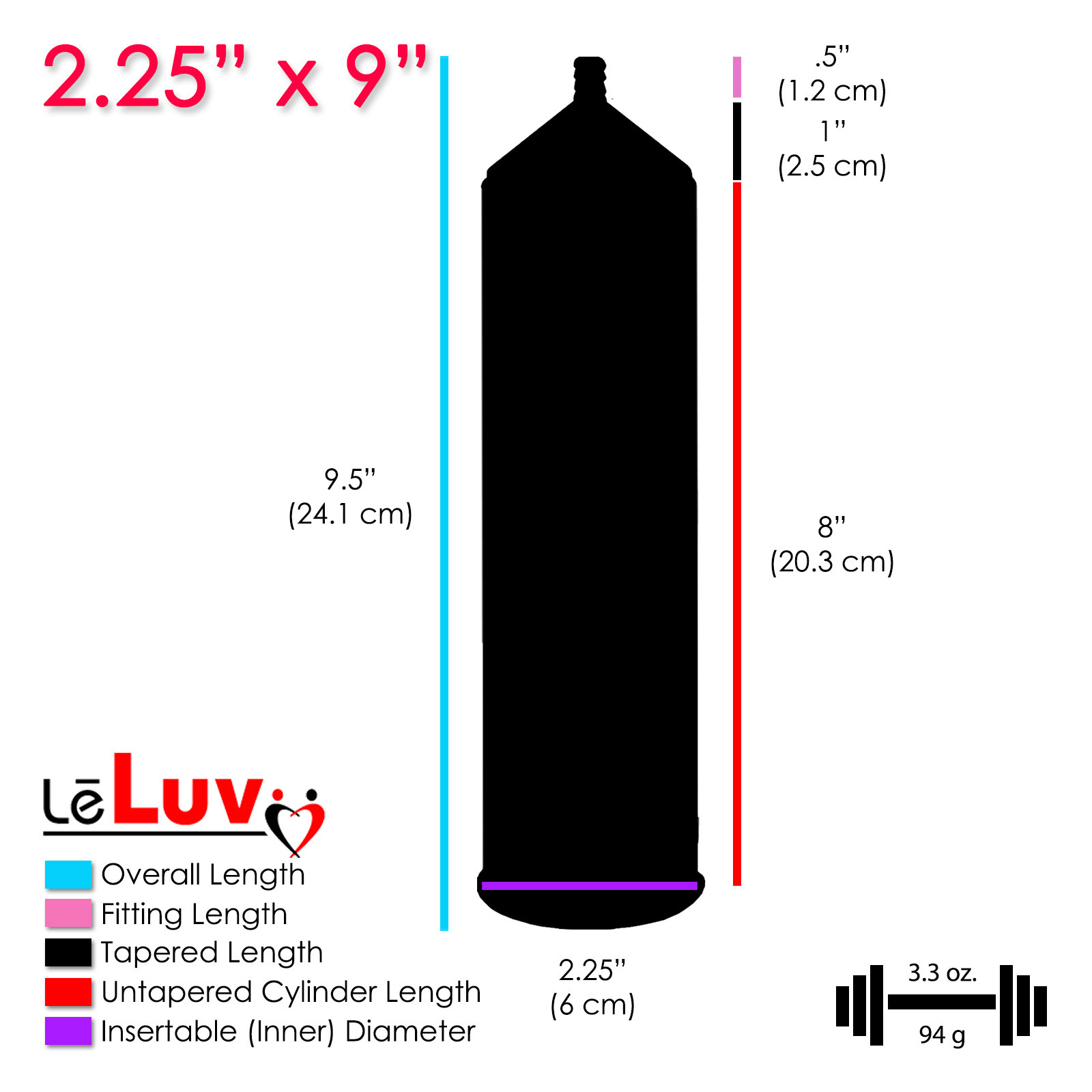 LeLuv Penis Pump EasyOp Zgrip | Clear Seal, 4 Constriction & 4 Jelly Rings