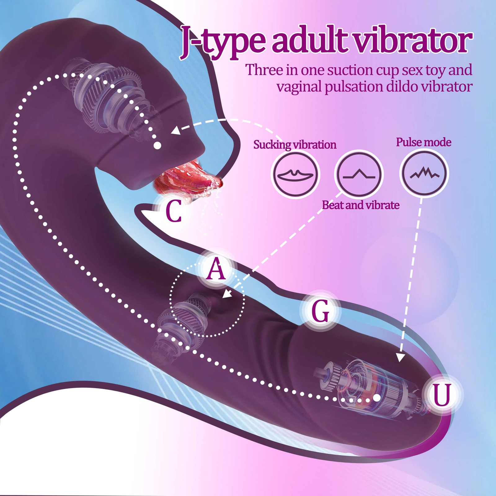 Sucking Vibrator Clit Sucker Dildo G-spot Stimulator Massager Sex Toys Women New