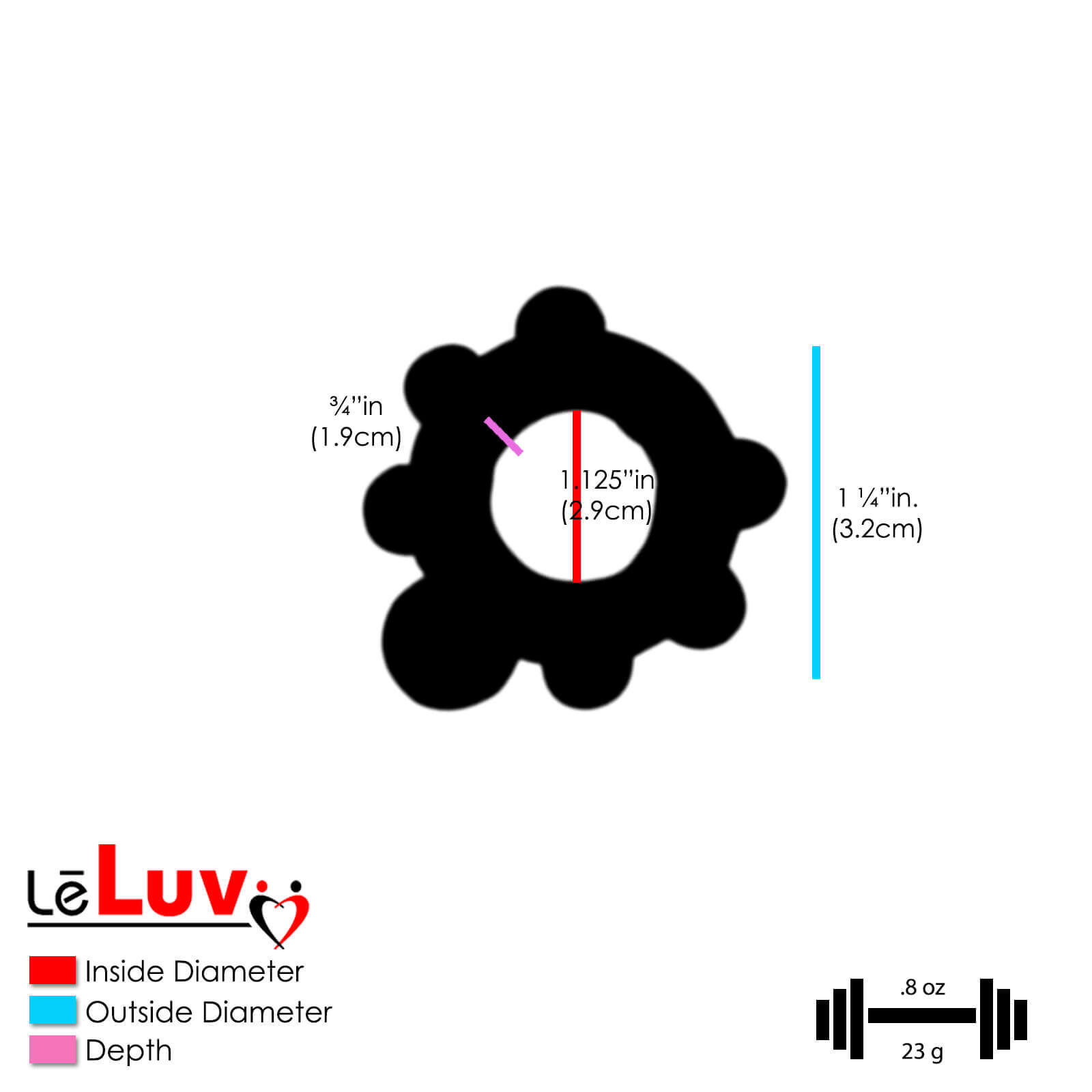 LeLuv Penis Pump EasyOp Zgrip with 3 Sleeves, Septum, C Rings, Jelly Rings