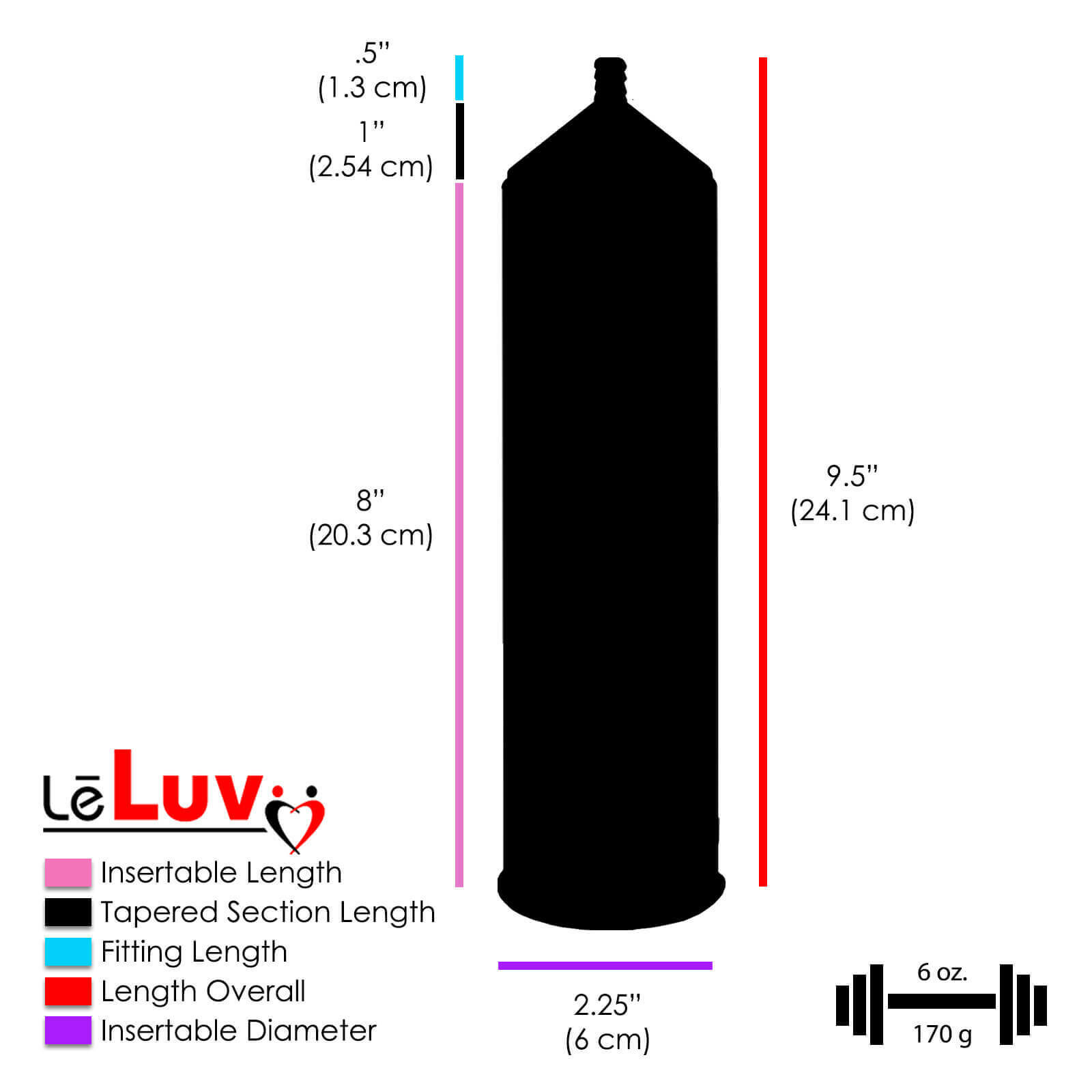 LeLuv Penis Pump with Bullet Zgrip EasyOp 3 Sizes, Black Sleeve, Donut