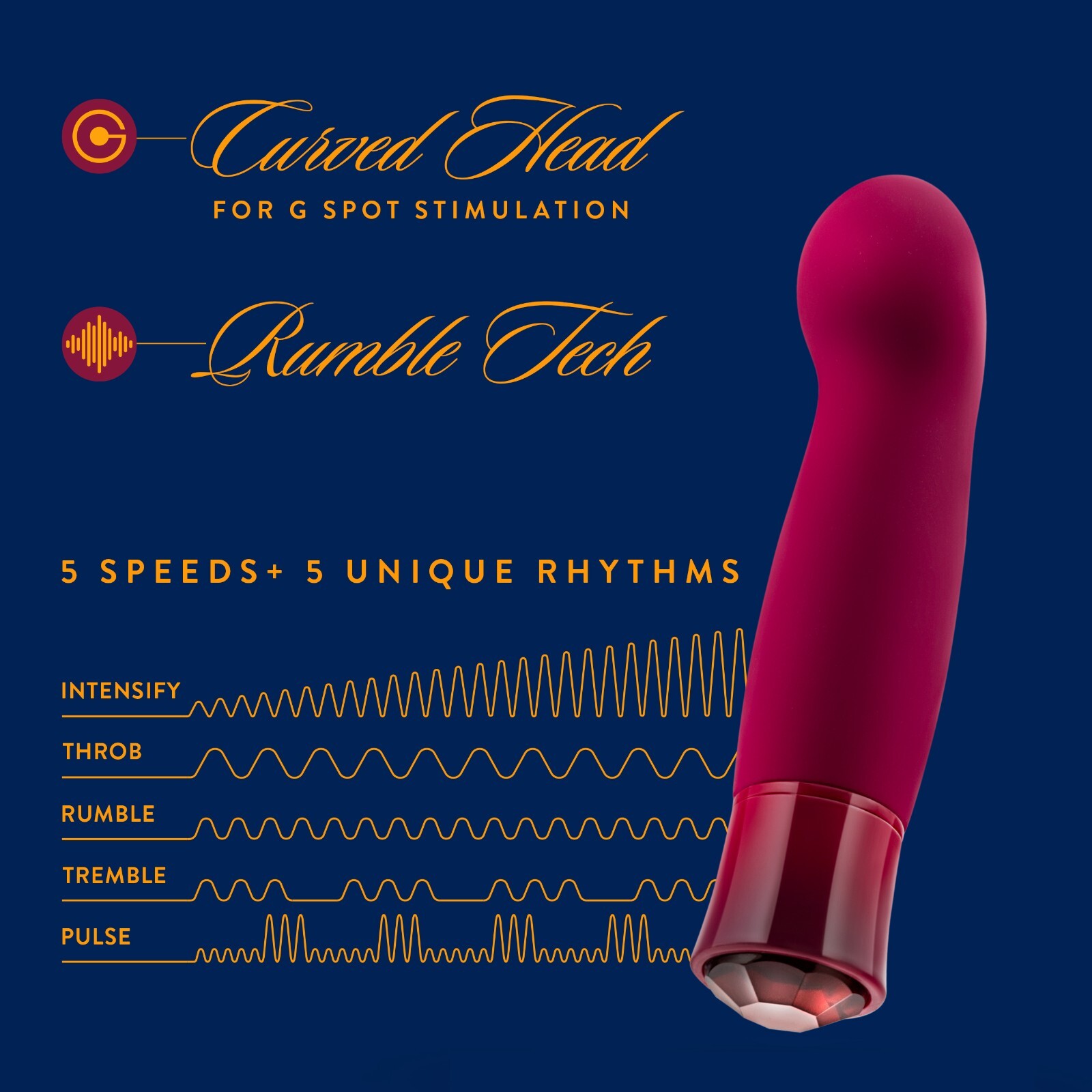 Blush Oh My Gem – Classy 5.5″G-Spot Speed Vibrator with Warming Tip- Waterproof