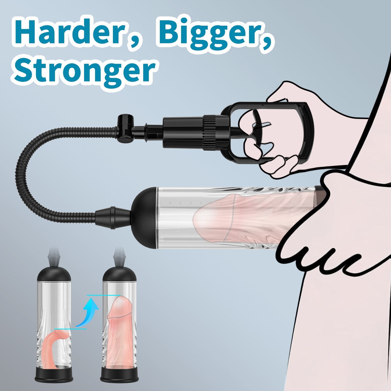 Manual Penis Pump for ED Male Enhancement Enlargement Pump Vacuum Pump for Men