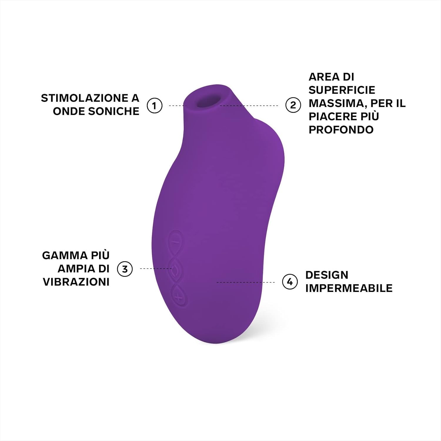 LELO SONA Originals Sonic Massager Rechargeable Clitoral Stimulator for Woman