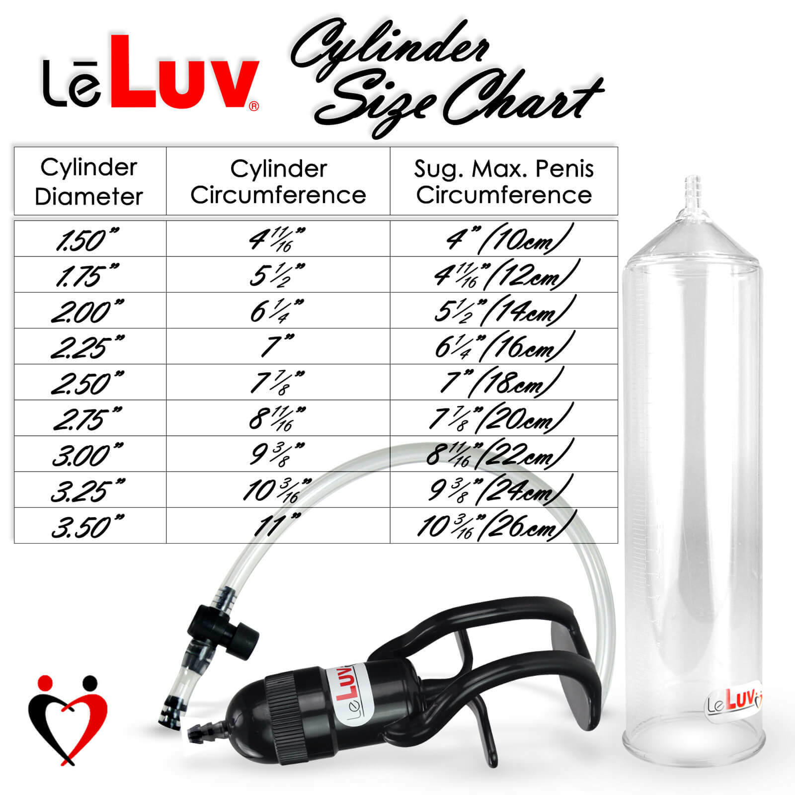 LeLuv Penis Pump 12 Inch Large EasyOp Zgrip Black Seal & 4 Jelly Clitoral Rings