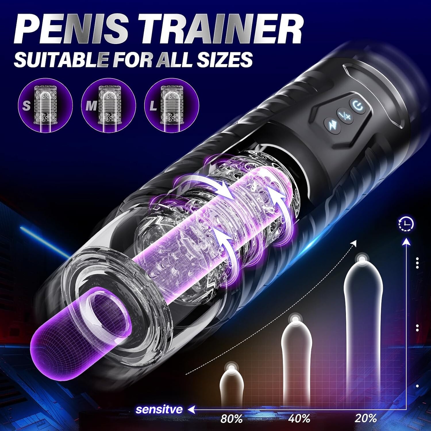 Advanced Male Sex Toy – 7 Thrusting Modes & 3D Textures for Realistic Pleasure